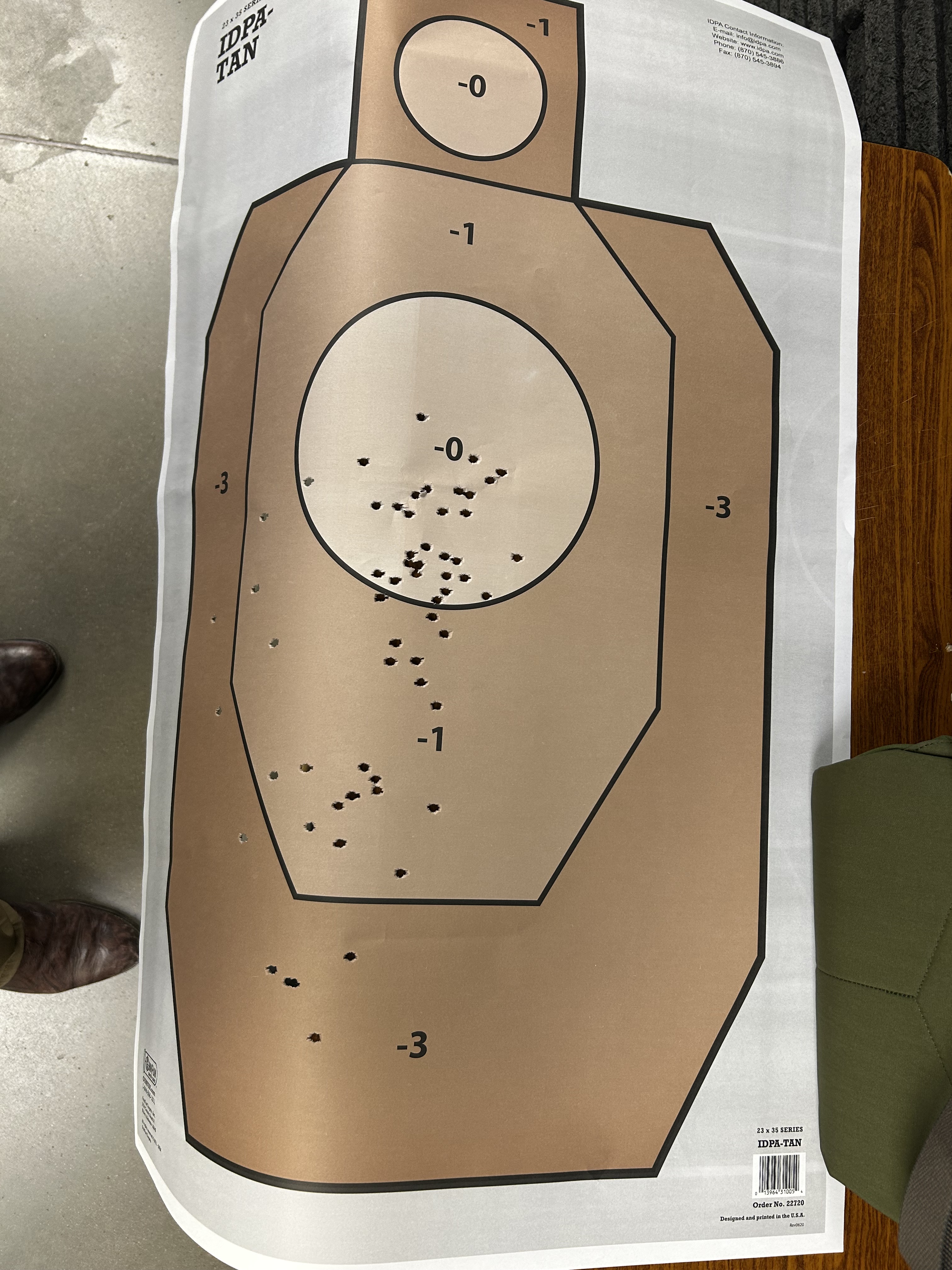 Bushmaster Range Practice Range Report – Inspected By Pat